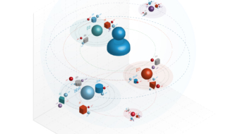 product model design