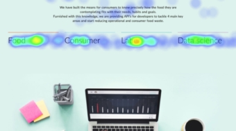 developers platform heatmap